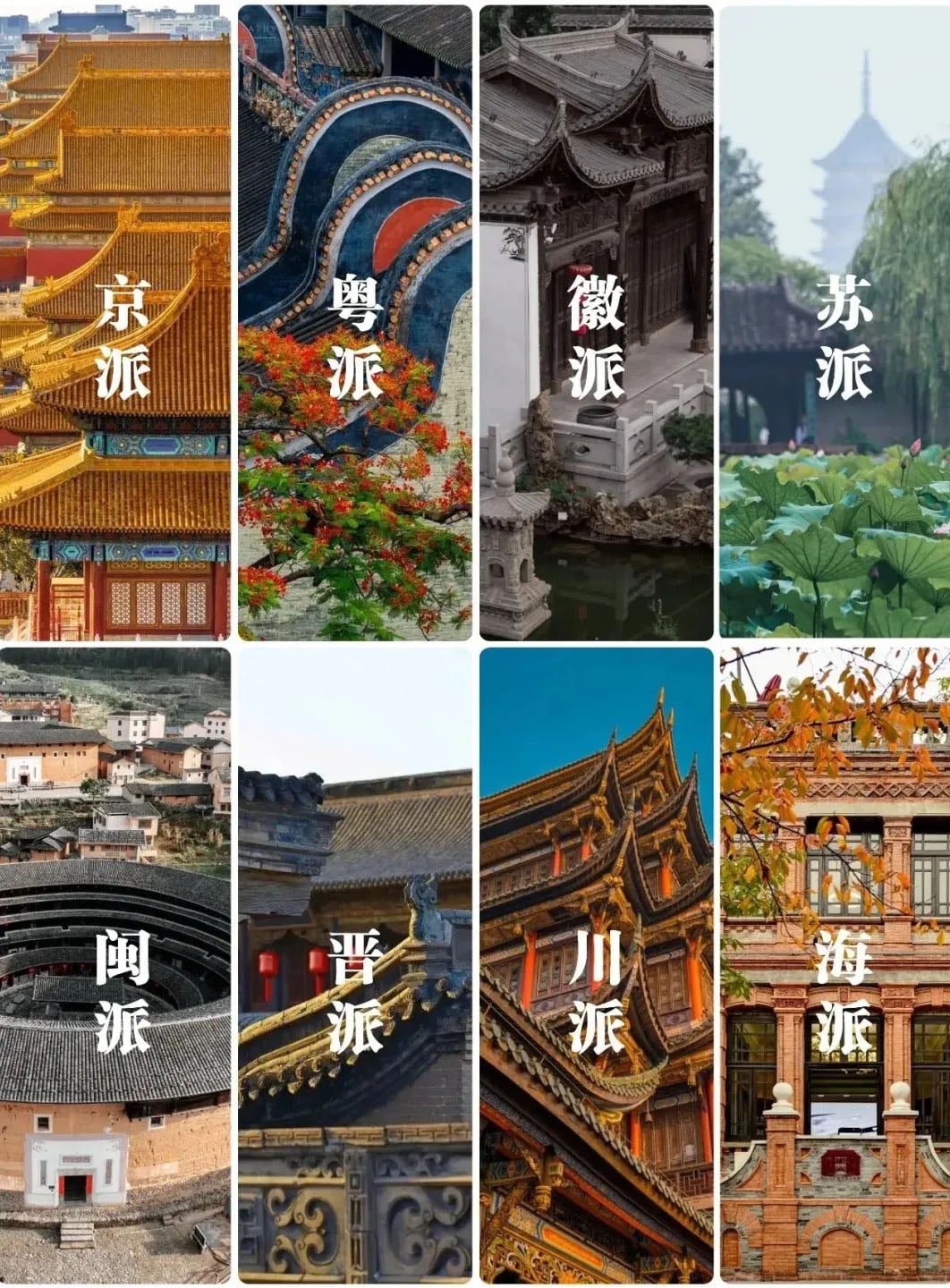 中國建筑八大派系