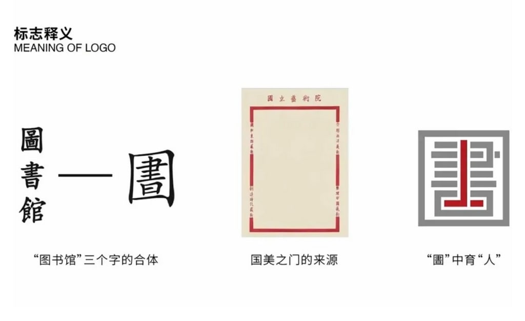 中國(guó)美術(shù)學(xué)院圖書館新LOGO